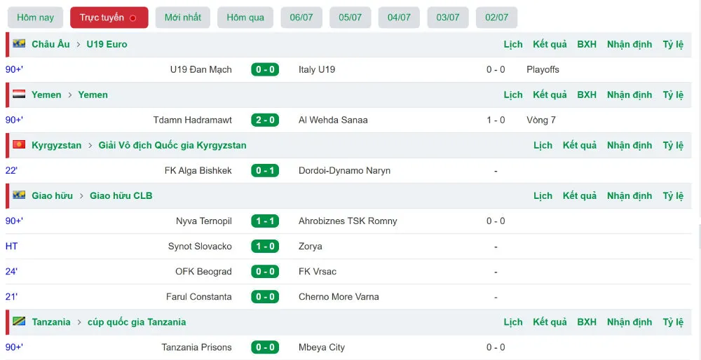 Giao diện ứng dụng livescore bóng đá trực tuyến hiển thị thông số trận đấu chuyên nghiệp.